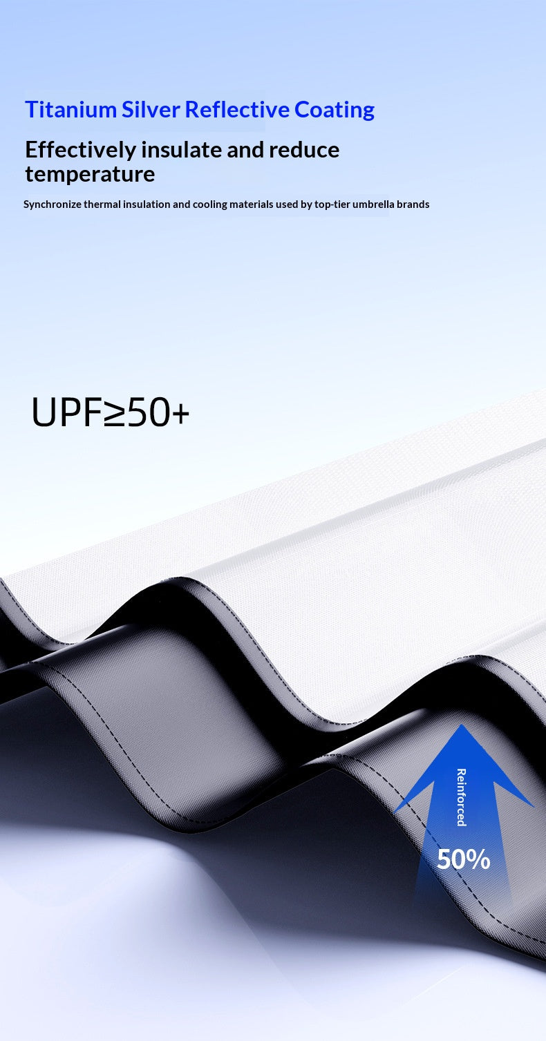 Car windshield sunshade