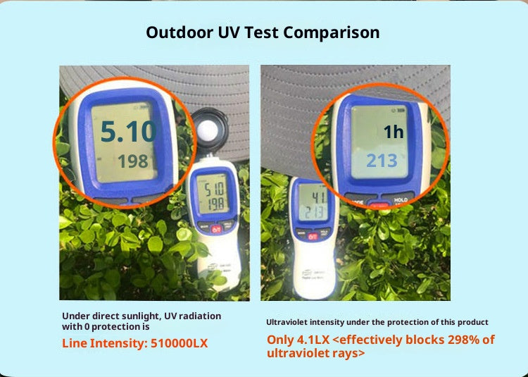 Wide-brimmed sun hat