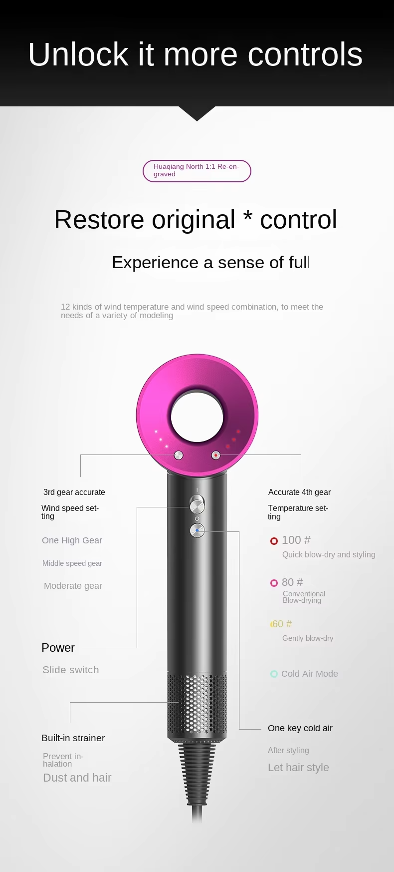 Supersonic Hair Dryer