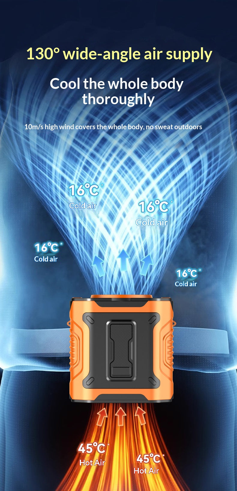 Wall-mounted ceiling fan